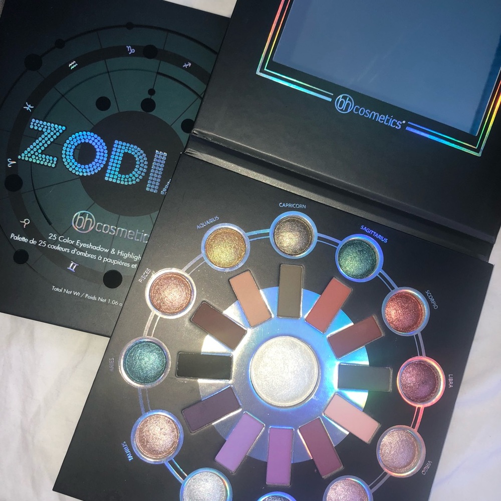 Highlight kit